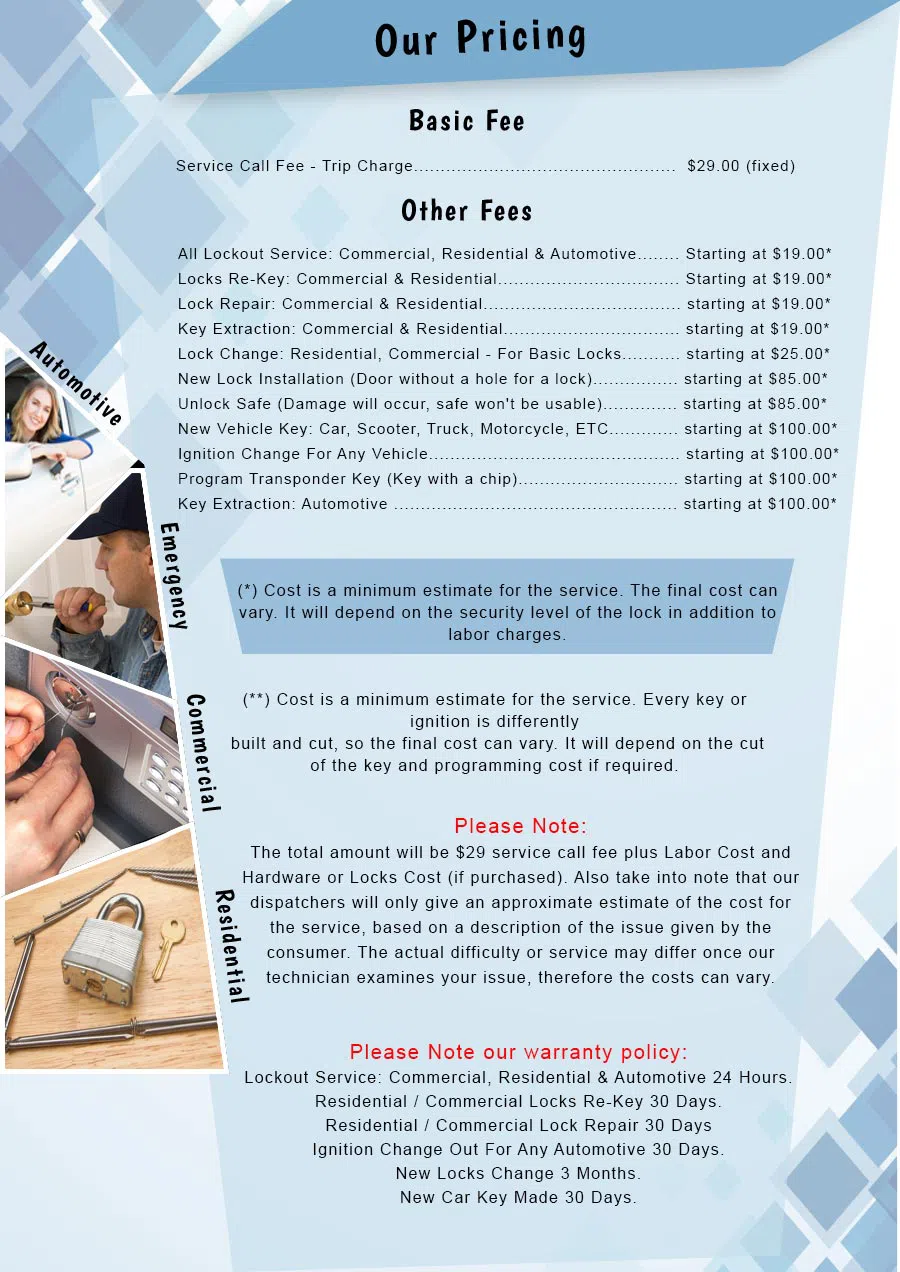 Jefferson Chalmers Locksmith Store, Jefferson Chalmers, MI 313-918-1656